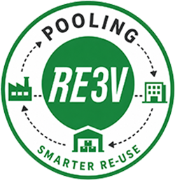 Smarter Re-Use